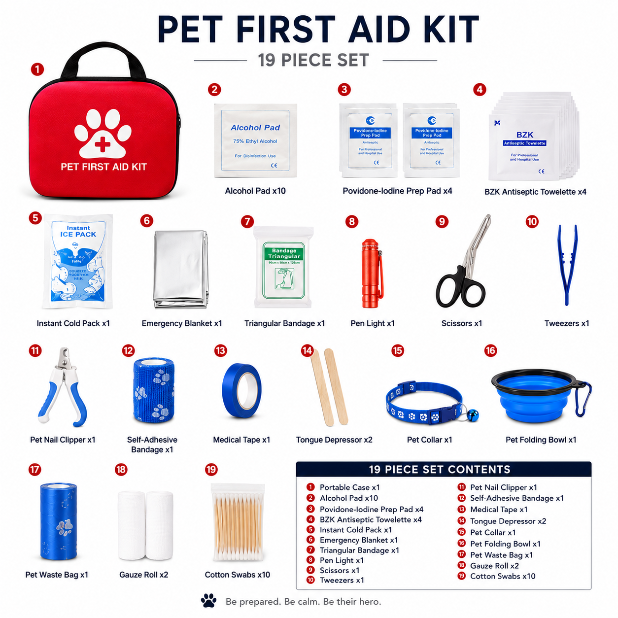 Pet First Aid Kit